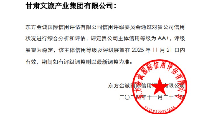 喜報！甘肅文旅集團獲AA+主體信用評級